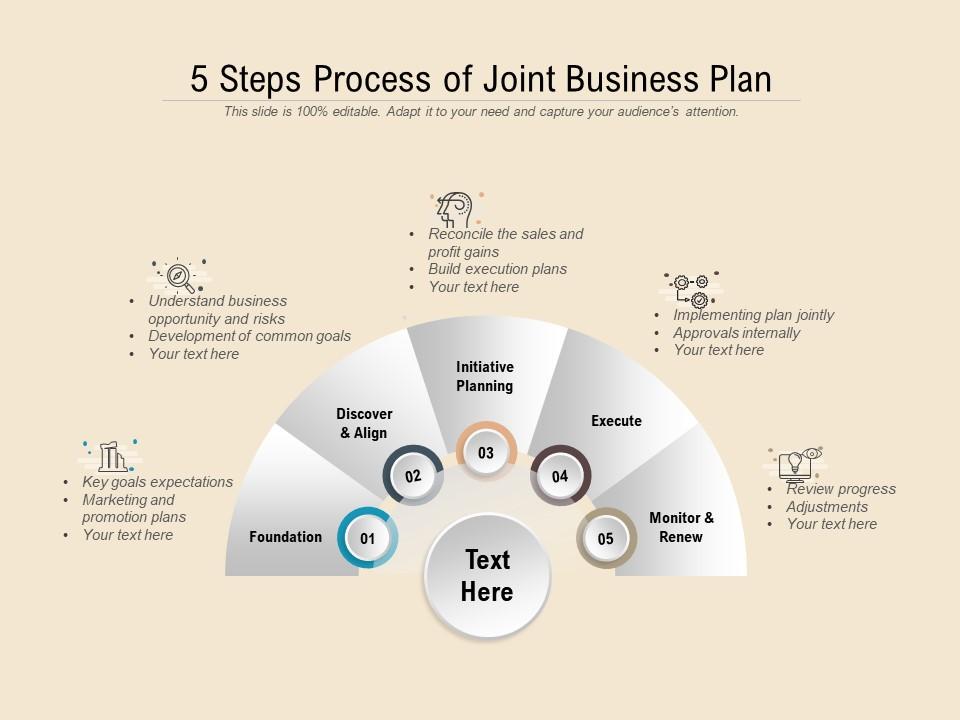 how to joint business plan