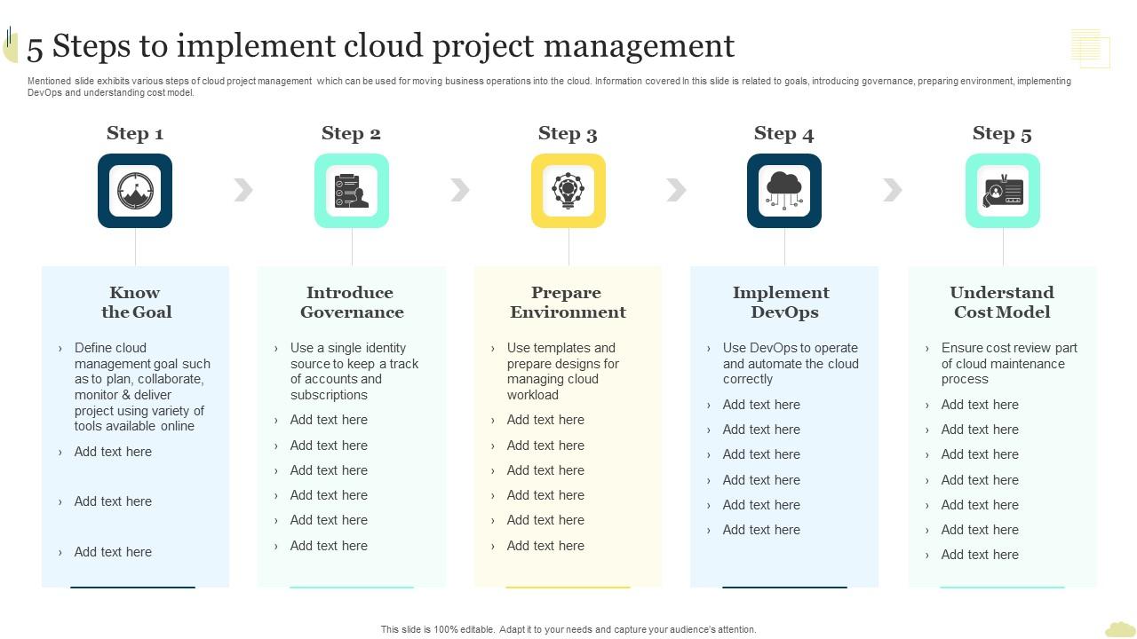 5 Steps To Implement Cloud Project Management