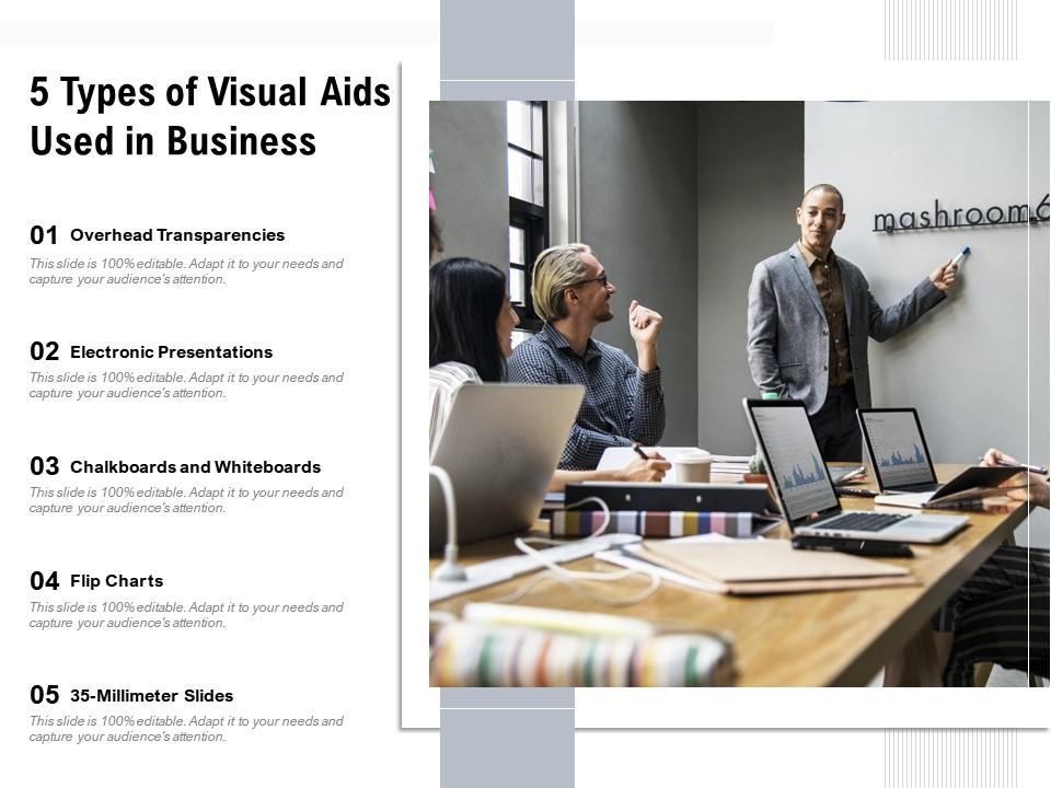 visual aids for business presentation