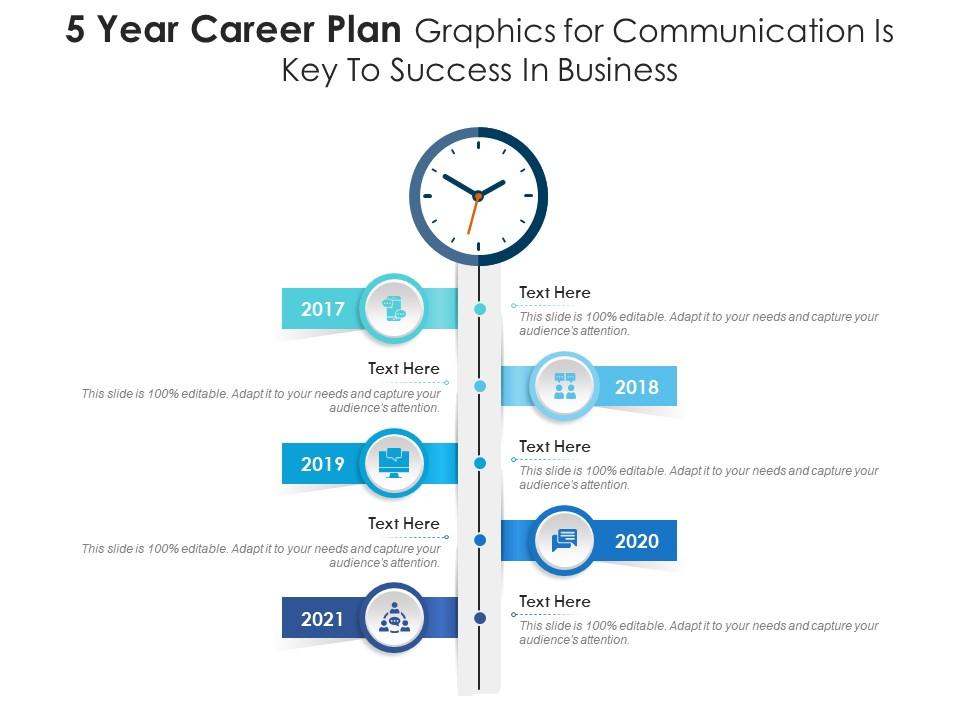 5 Year Career Plan Graphics For Communication Is Key To Success In