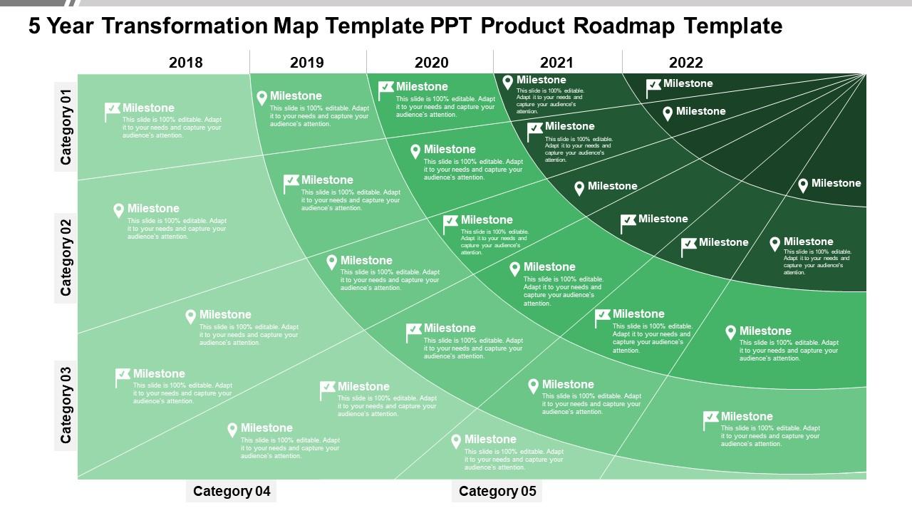 5 year transformation map template ppt product roadmap template Slide01