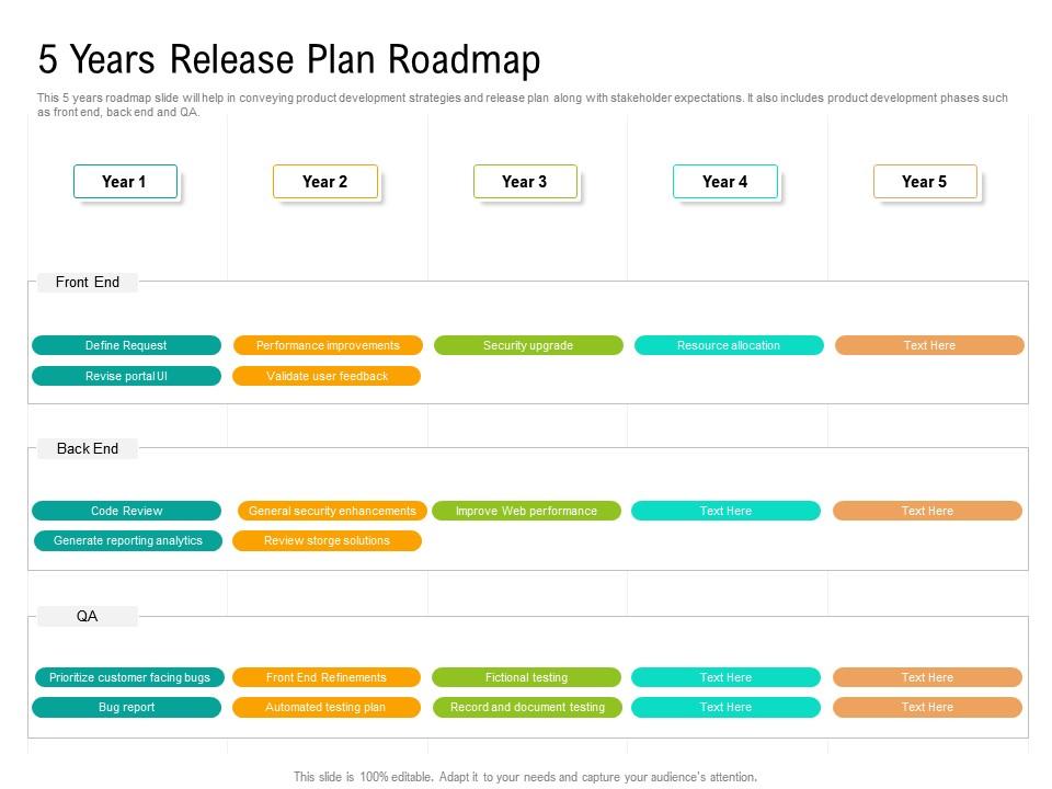 5 years release plan roadmap timeline powerpoint template Slide01
