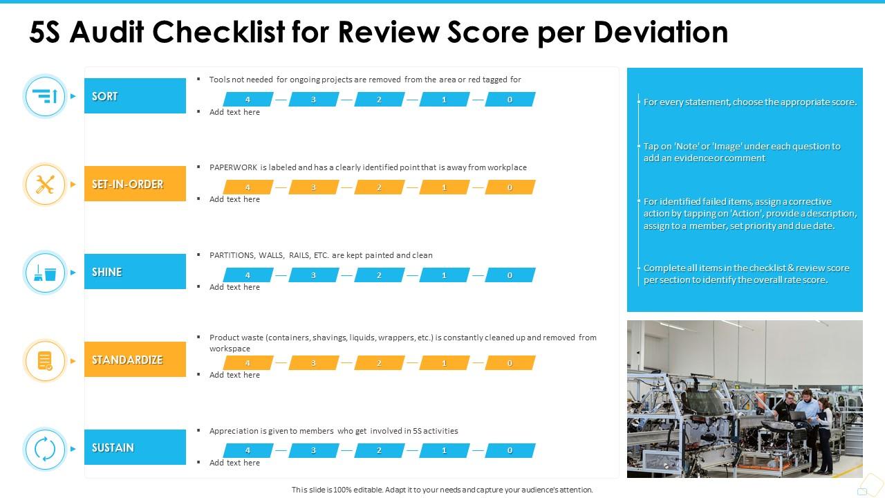 5S Audit Checklist For Review Score Per Deviation Ppt Slides Background |  Presentation Graphics | Presentation PowerPoint Example | Slide Templates