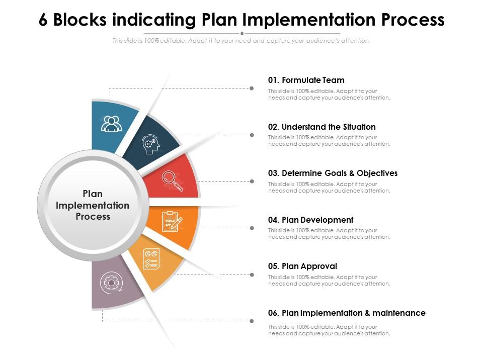 6 Blocks Indicating Plan Implementation Process | Presentation Graphics ...