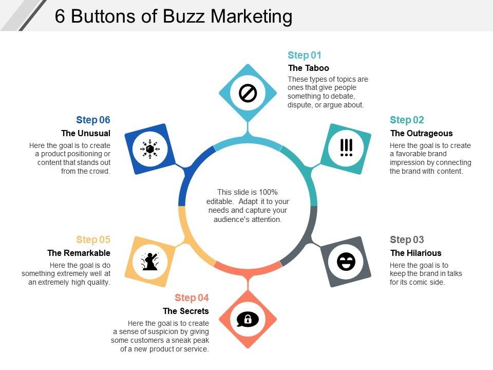 6 Buttons Of Buzz Marketing Template Presentation Sample of PPT
