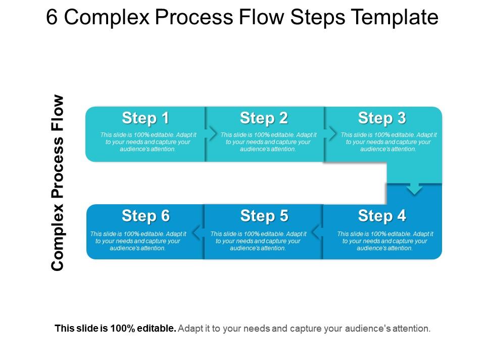 6 Complex Process Flow Steps Template Powerpoint Ideas | PowerPoint  Presentation Designs | Slide PPT Graphics | Presentation Template Designs