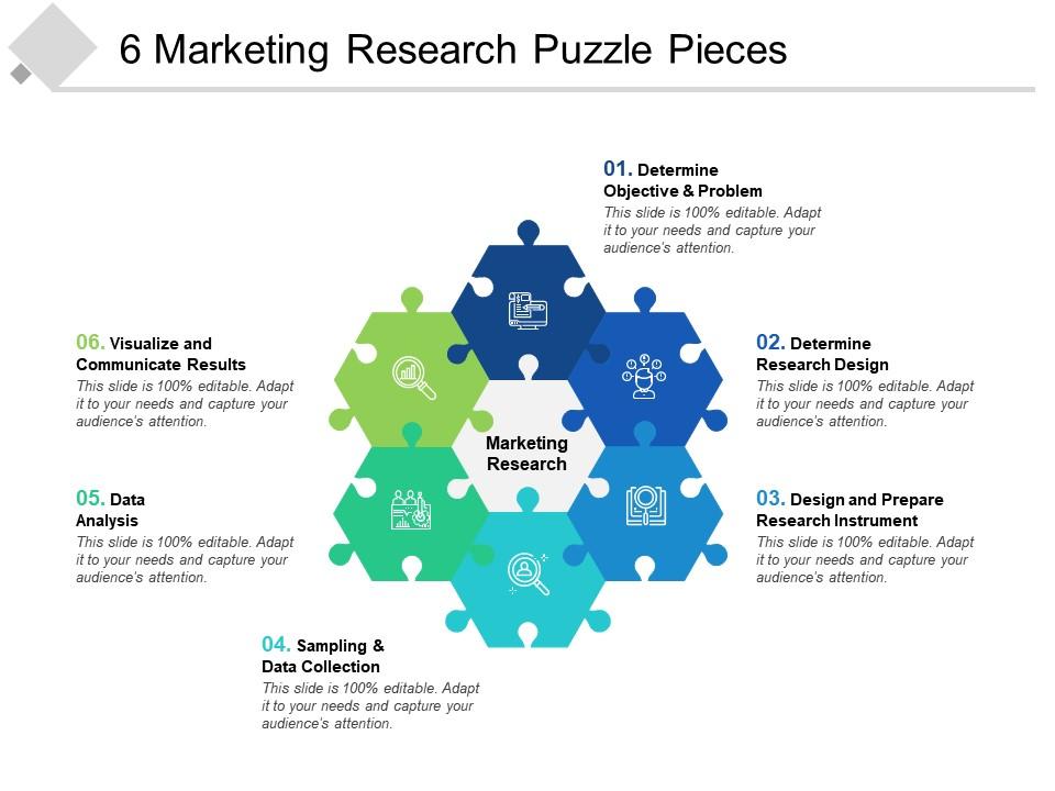6 marketing research puzzle pieces Slide00