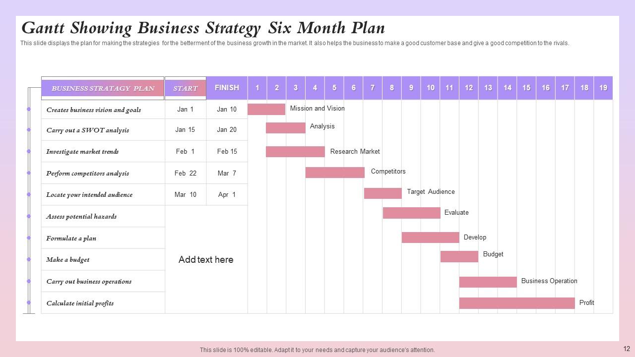 6 Month Gantt Powerpoint Ppt Template Bundles PPT PowerPoint