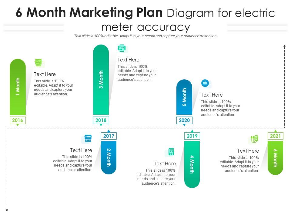 6 Month Marketing Plan Diagram For Electric Meter Accuracy Infographic