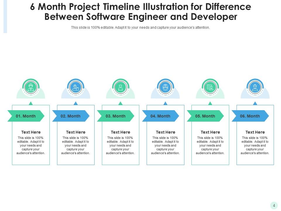 6 Month Project Timeline Venn Diagram Developer Statistics Primary ...