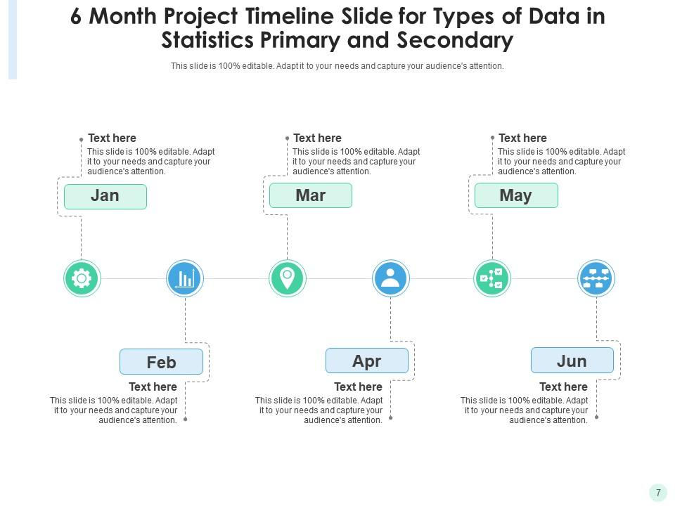 6 Month Project Timeline Venn Diagram Developer Statistics Primary ...