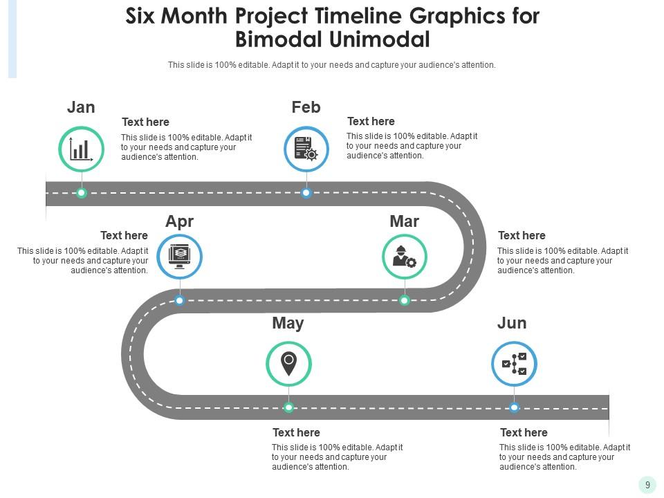 6 Month Project Timeline Venn Diagram Developer Statistics Primary ...