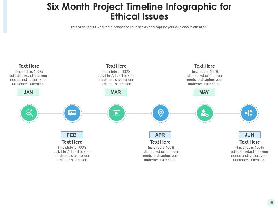 6 Month Project Timeline Venn Diagram Developer Statistics Primary ...
