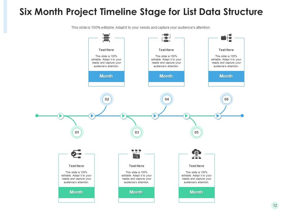 6 Month Project Timeline Venn Diagram Developer Statistics Primary ...
