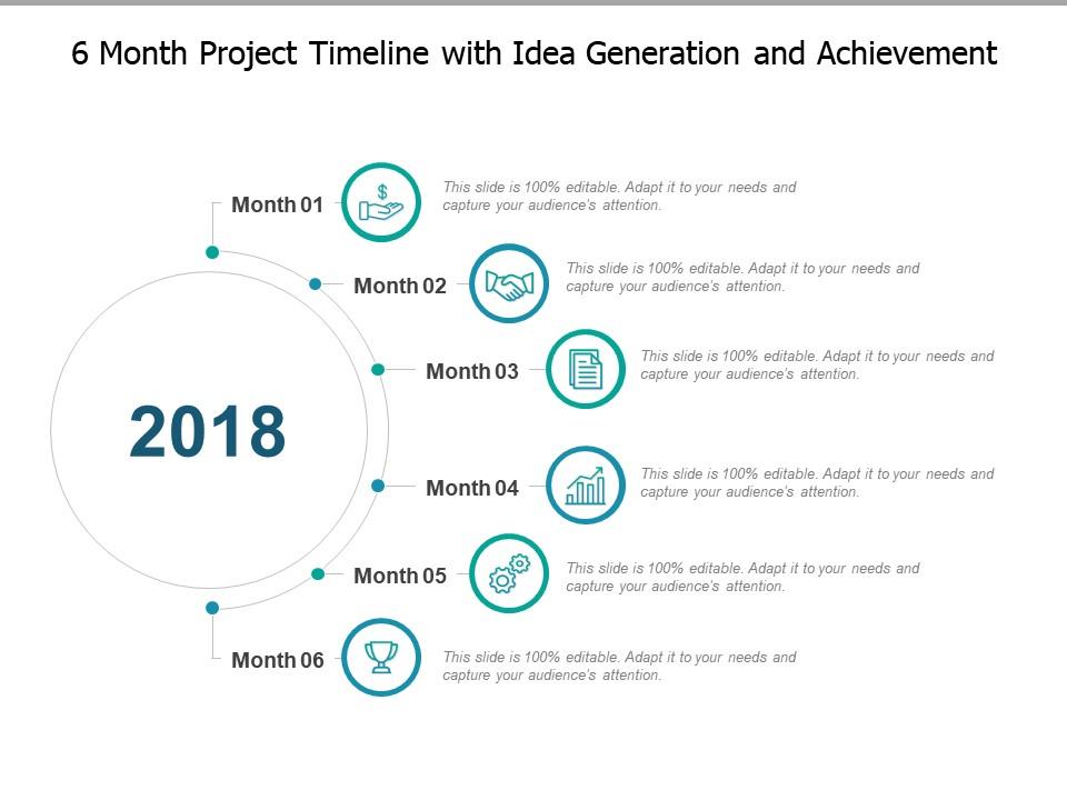 6 Month Project Timeline With Idea Generation And Achievement ...