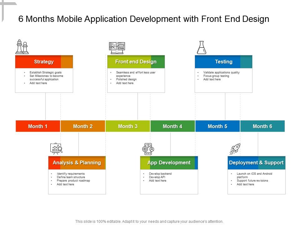 6 Months Mobile Application Development With Front End Design, PowerPoint  Slides Diagrams, Themes for PPT