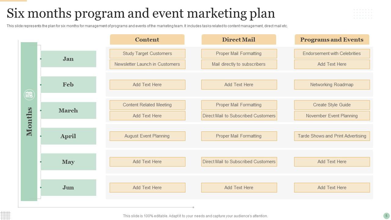 6 Months Plan Powerpoint Ppt Template Bundles PPT Slide