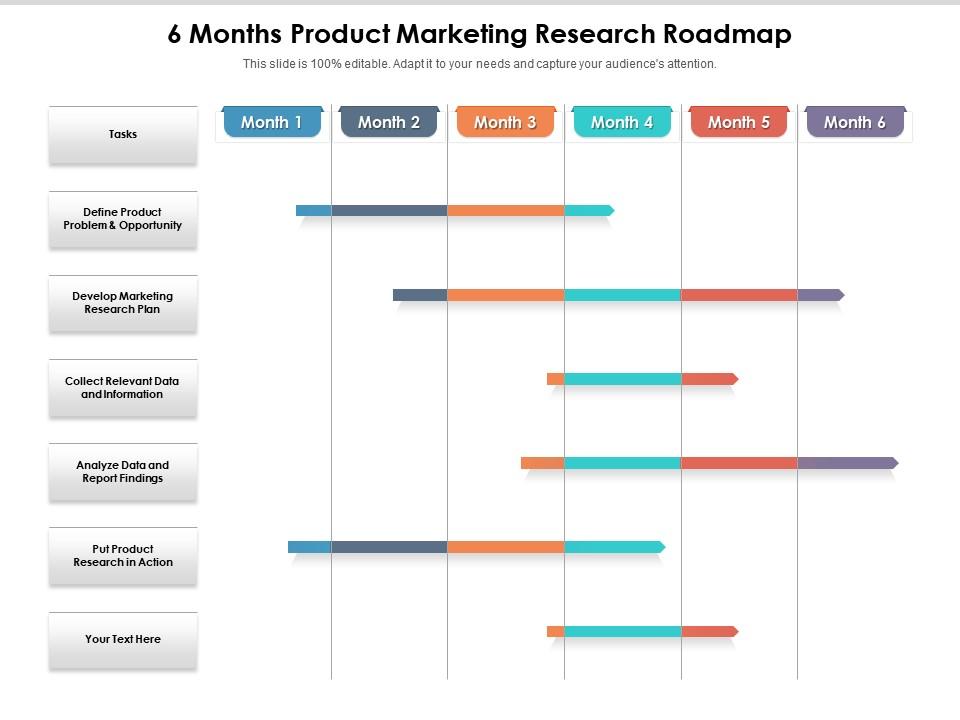 6 months product marketing research roadmap Slide01
