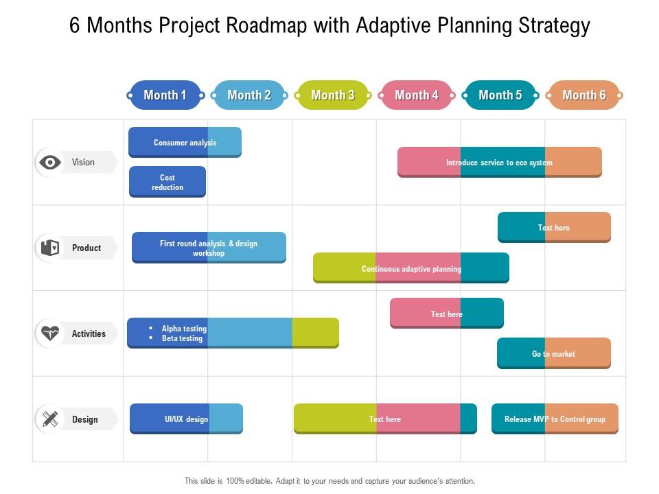 6 months project roadmap with adaptive planning strategy Slide00