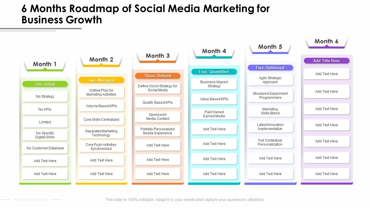6 months roadmap of social media marketing for business growth Slide01