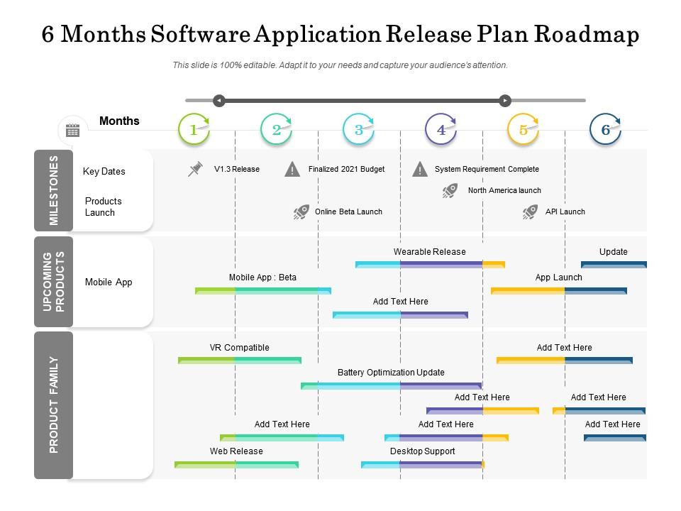 6 months software application release plan roadmap