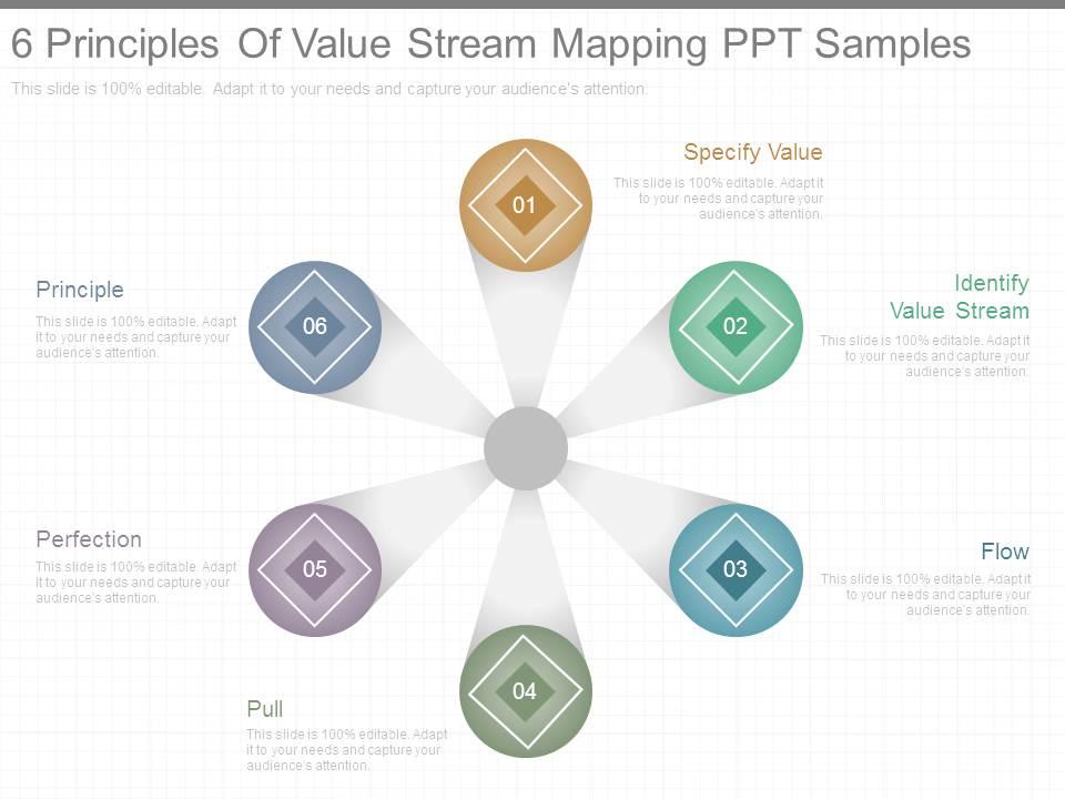 6_principles_of_value_stream_mapping_ppt_samples_Slide01