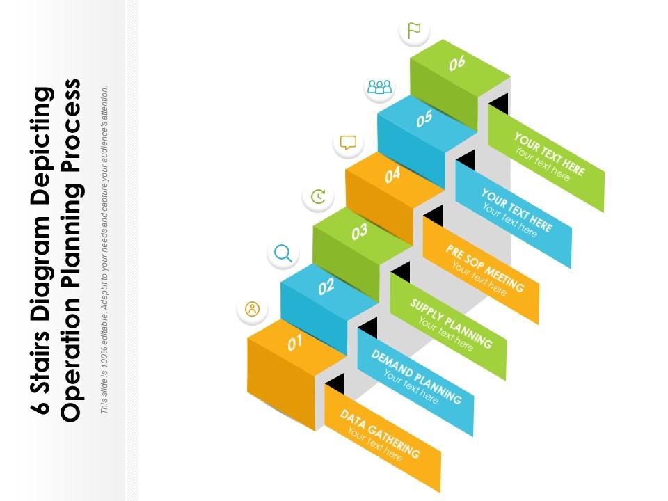 6 Stairs Diagram Depicting Operation Planning Process | Presentation ...