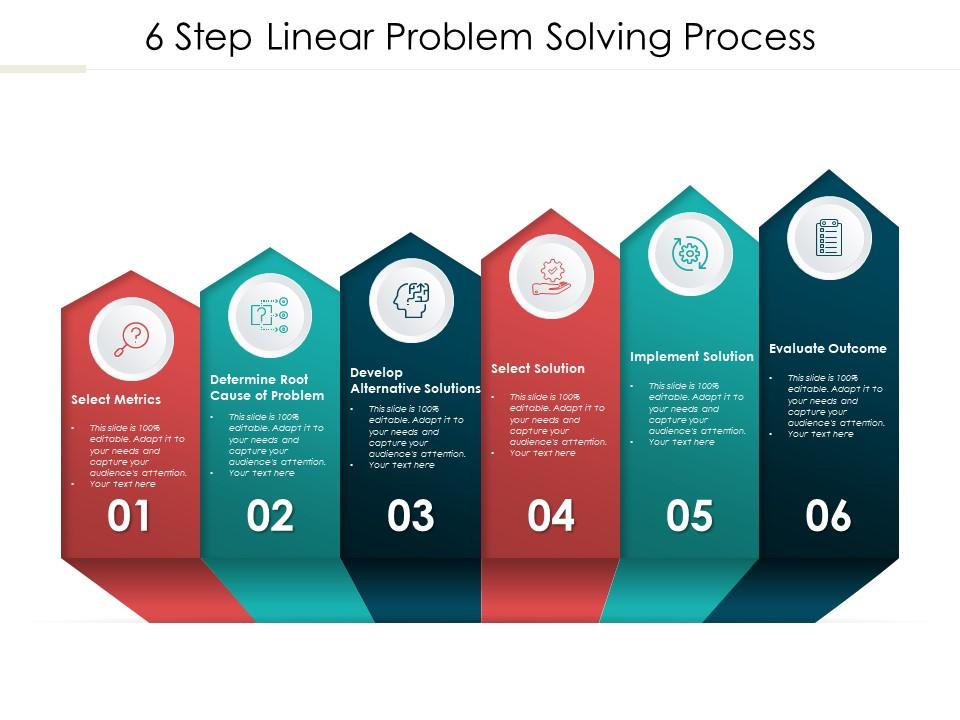 a linear approach to problem solving