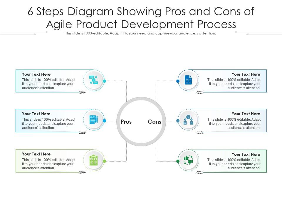 6 steps diagram showing pros and cons of agile product development process infographic template