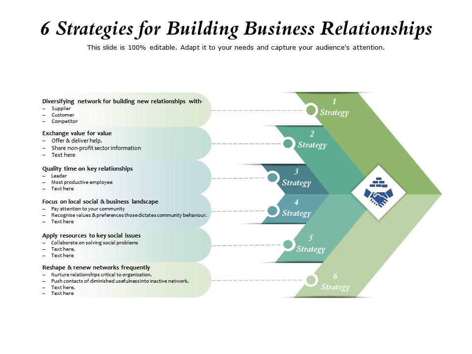6 strategies for building business relationships