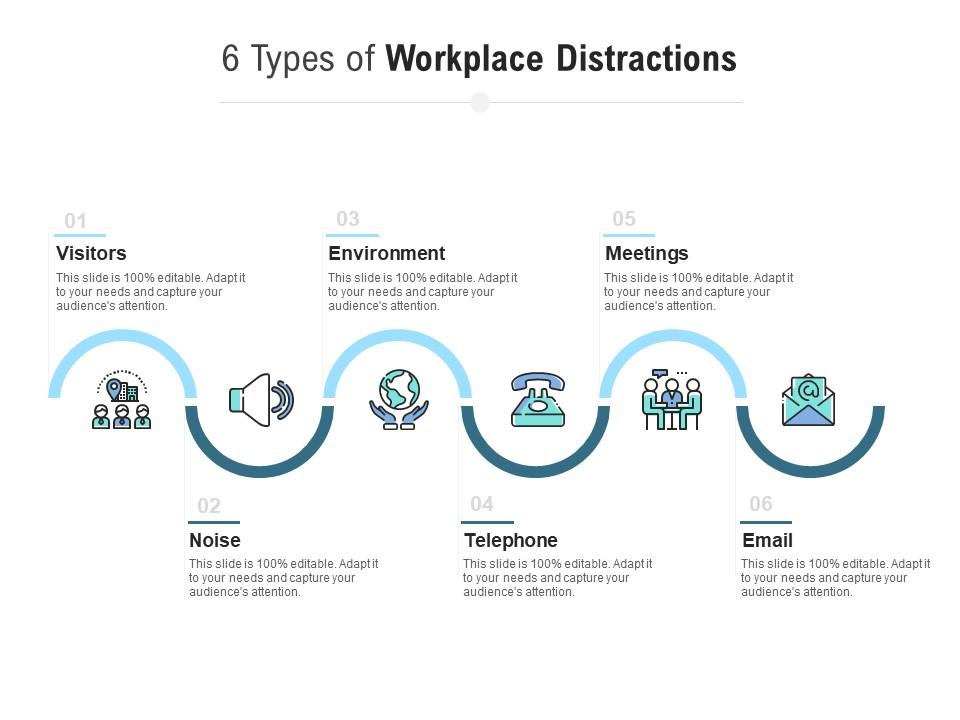 6 types of workplace distractions Slide01