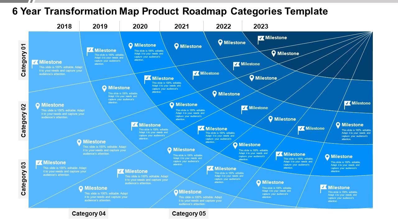 6 year transformation map product roadmap categories template Slide01