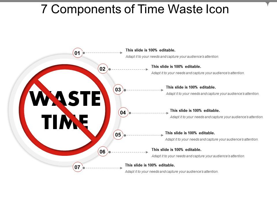 7 components of time waste icon presentation design Slide01
