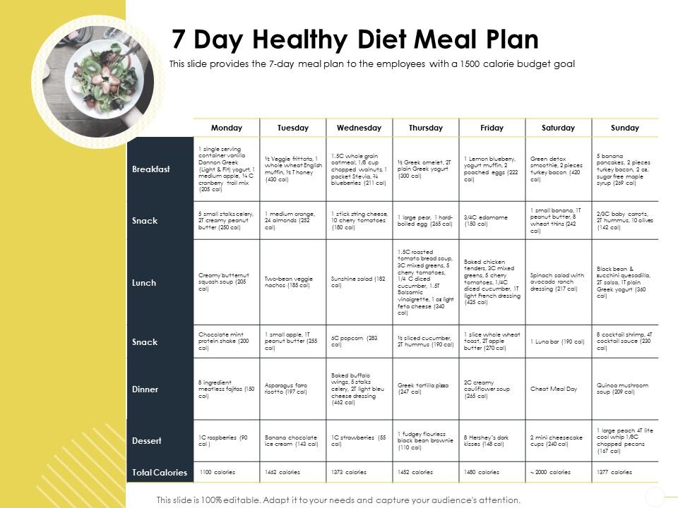 7 Day Healthy Diet Meal Plan Vinaigrette Ppt Powerpoint Presentation ...
