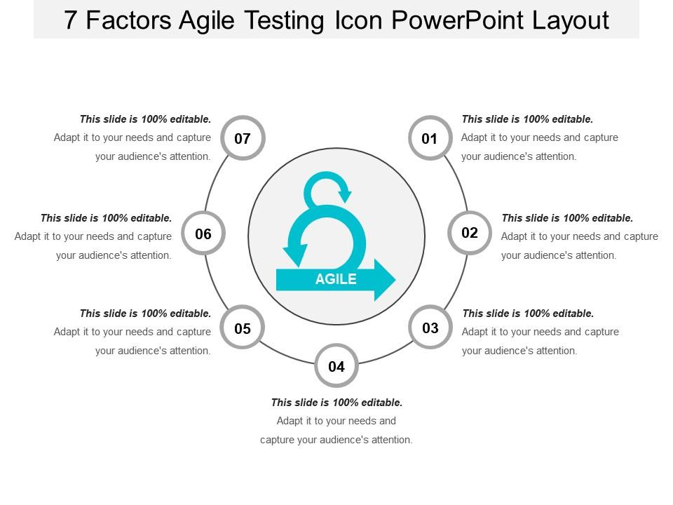 7 factors agile testing icon powerpoint layout Slide00
