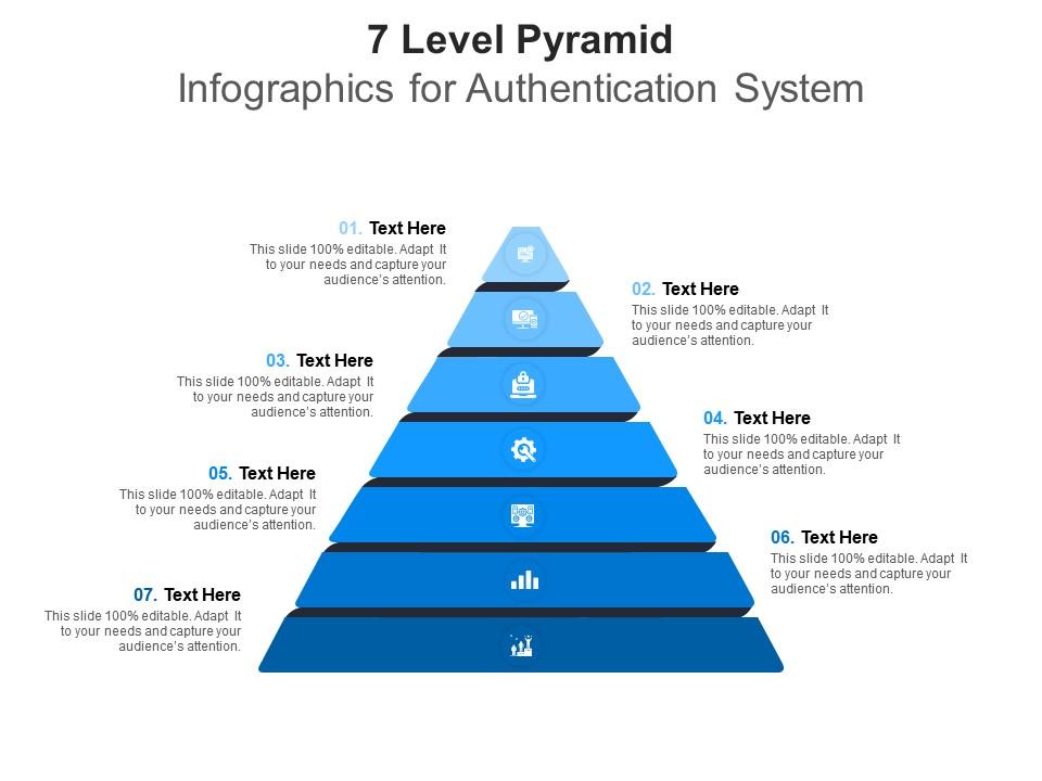 7 Level Pyramid For Authentication System Infographic Template ...