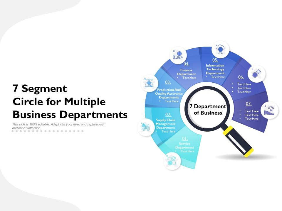 7 segment circle for multiple business departments