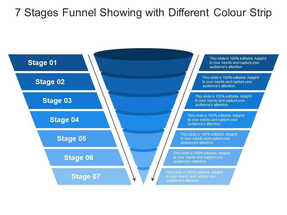 7_stages_funnel_showing_with_different_colour_strip_Slide01