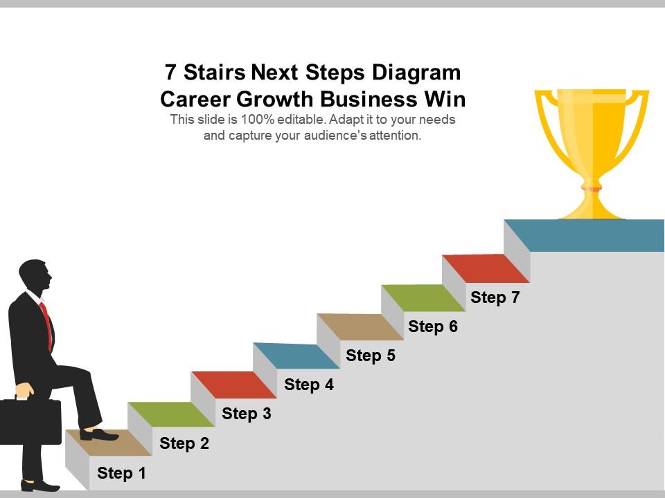 7 stairs next steps diagram career growth business win ppt design templates Slide01