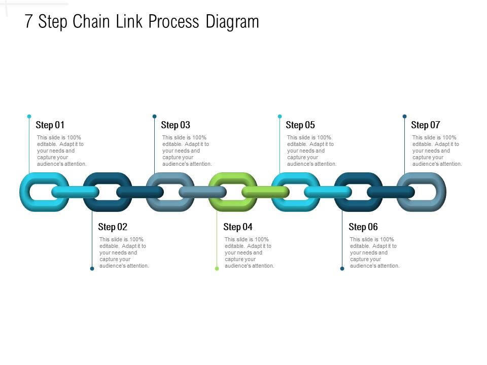 7 Step Chain Link Process Diagram | Templates PowerPoint Slides | PPT ...