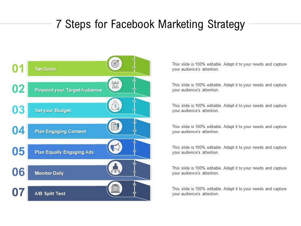 7 steps for facebook marketing strategy Slide01