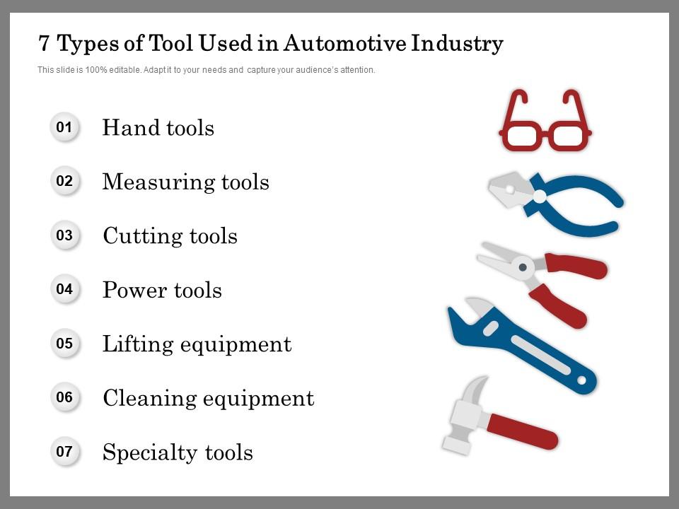 7 Types Of Tool Used In Automotive Industry PowerPoint Slide