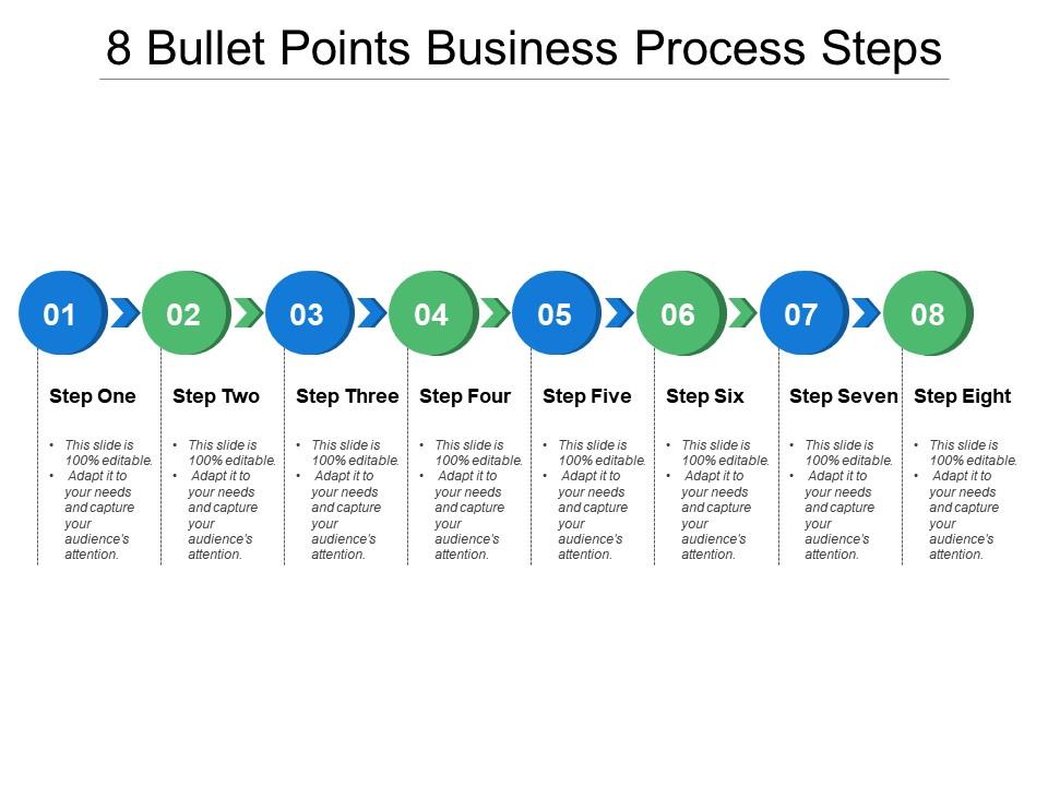 8 bullet points business process steps Slide01