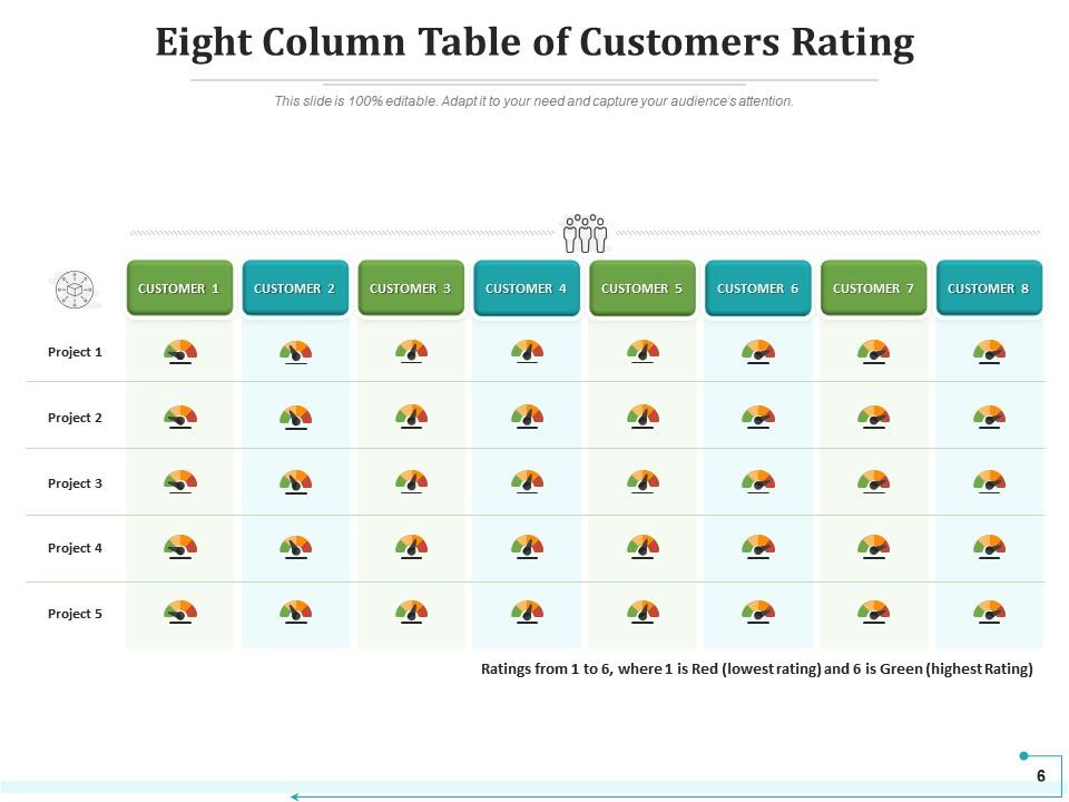 8 Column Table Analytics Software Financial Operational Performance ...