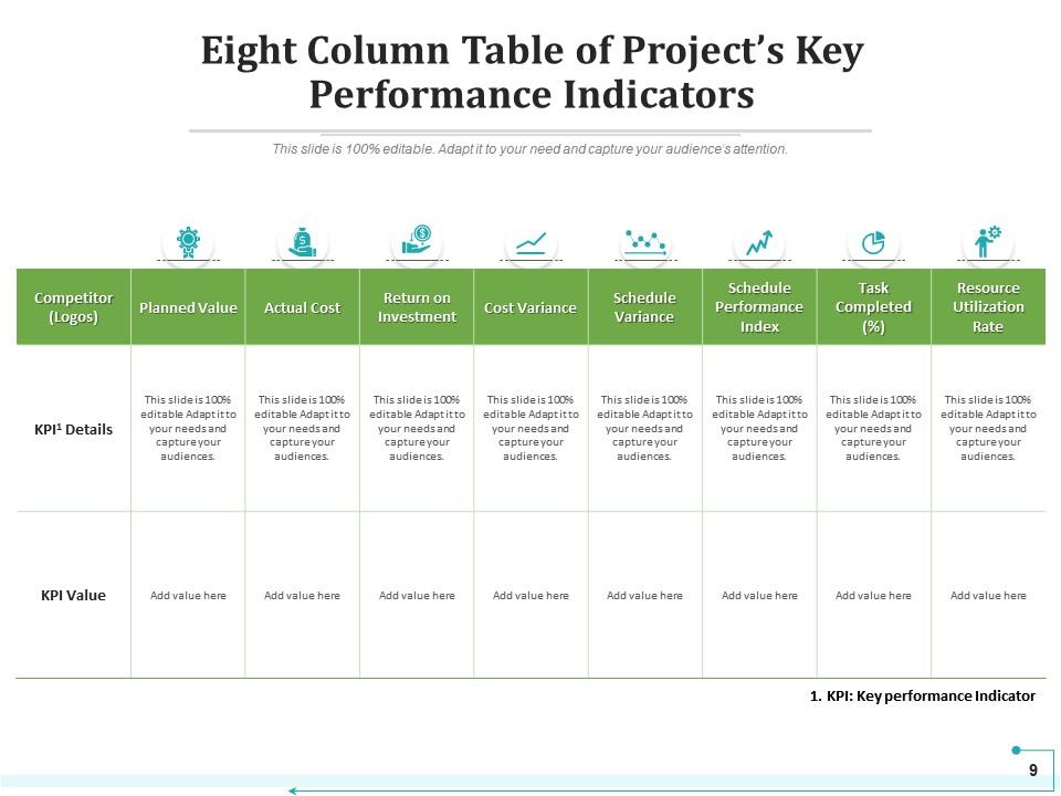 8 Column Table Analytics Software Financial Operational Performance ...