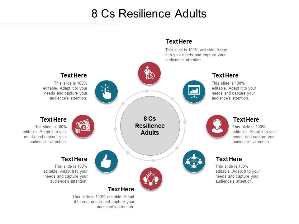 8 cs resilience adults ppt powerpoint presentation infographics deck cpb