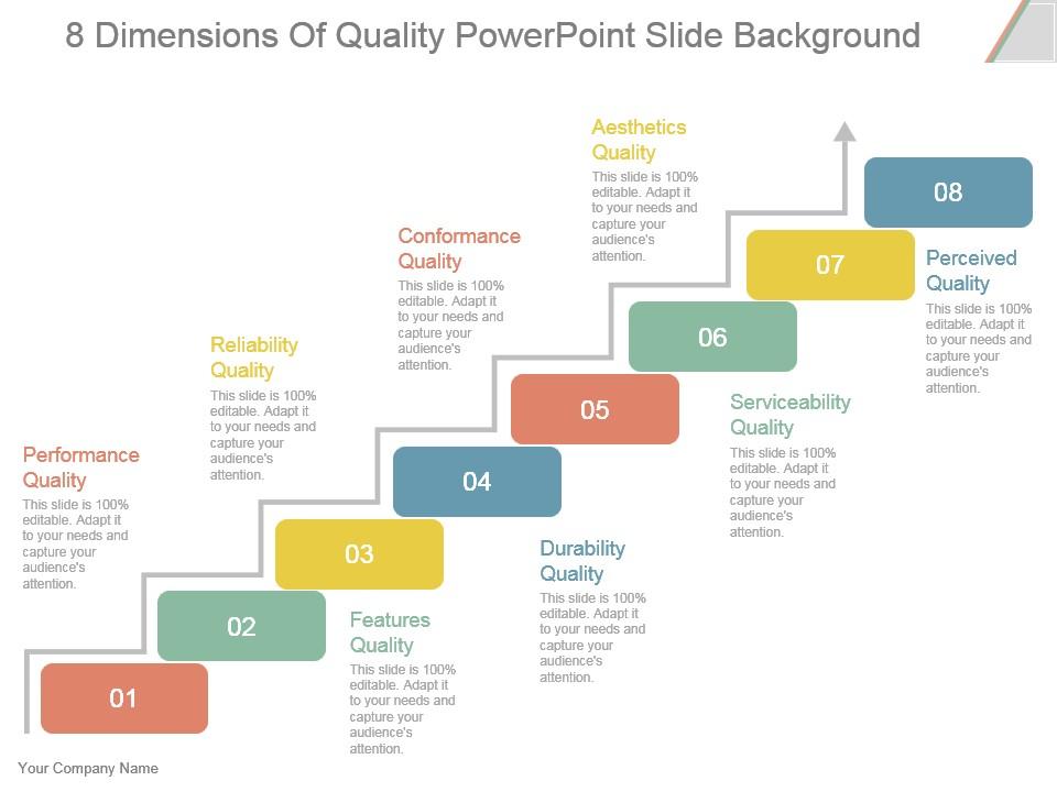 8 dimensions of quality powerpoint slide background Slide01