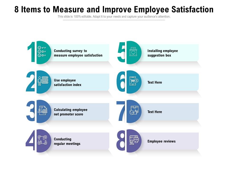 8 items to measure and improve employee satisfaction Slide01