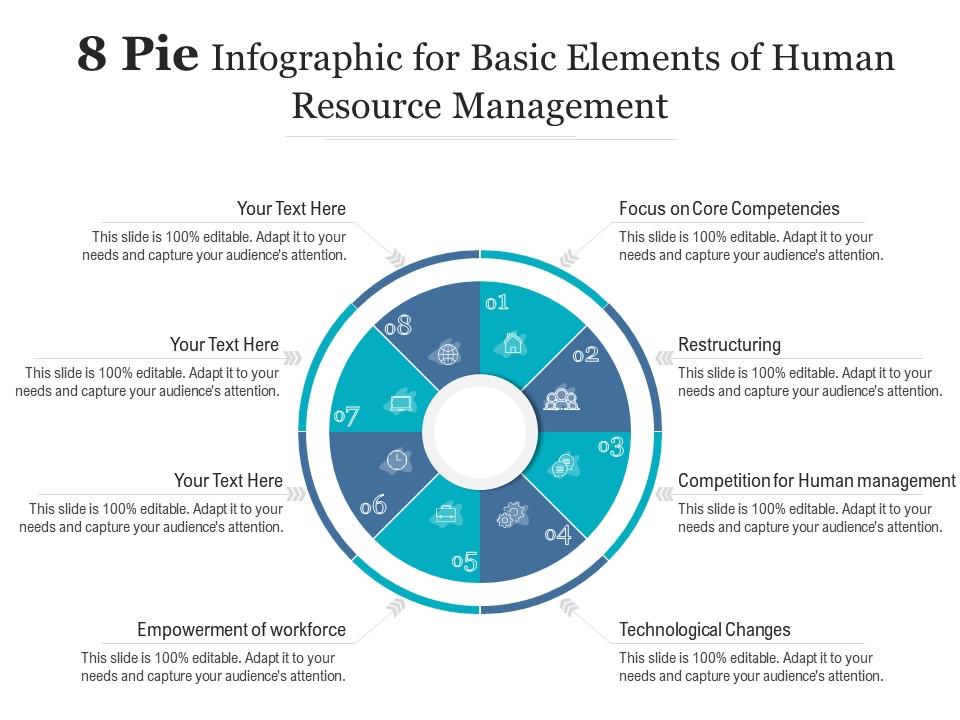 8 Pie Infographic For Basic Elements Of Human Resource Management