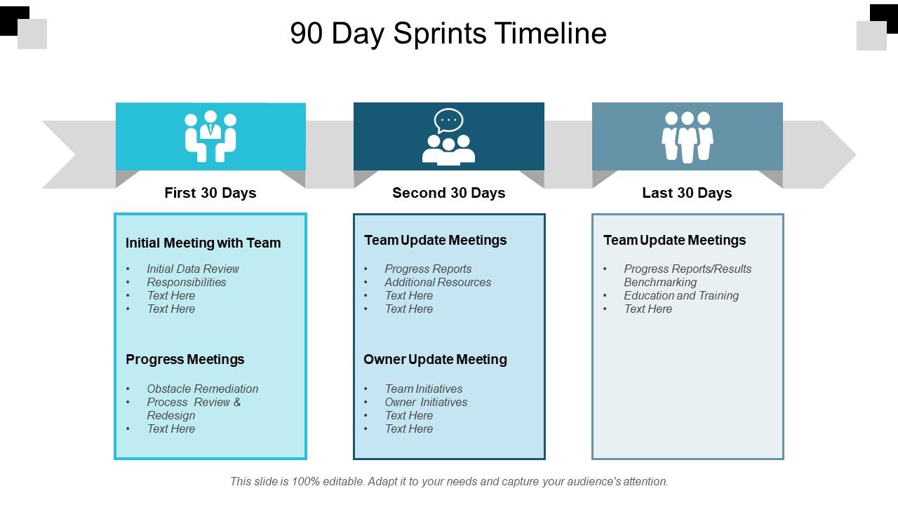90 day sprints timeline Slide01